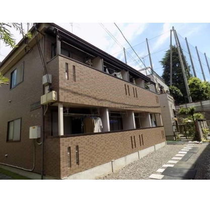 丸ノ内線 アパート 1R