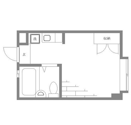 丸ノ内線 マンション 1R