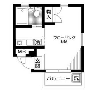 東京都新宿区北新宿２丁目 賃貸マンション 1K