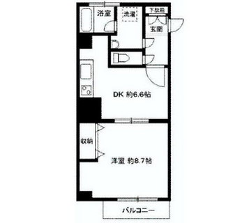 東京都杉並区上荻１丁目 賃貸マンション 1DK