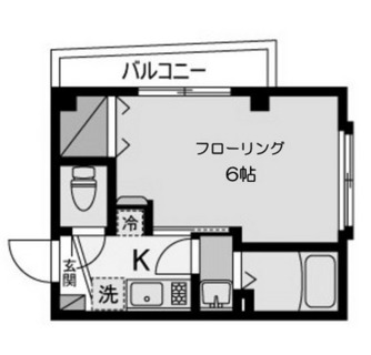 東京都杉並区高円寺南３丁目 賃貸マンション 1K