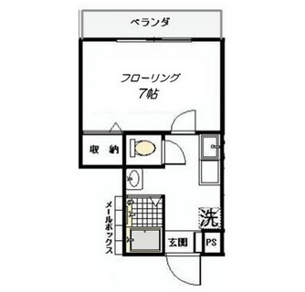 東京都新宿区四谷三栄町 賃貸マンション 1K