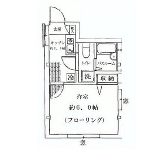 東京都新宿区信濃町 賃貸マンション 1K