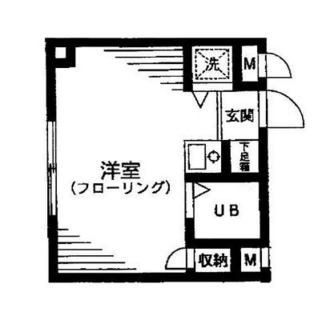 東京都杉並区阿佐ヶ谷北２丁目 賃貸マンション 1R