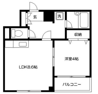 東京都杉並区上荻２丁目 賃貸マンション 1LDK