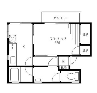 東京都豊島区上池袋１丁目 賃貸アパート 1K