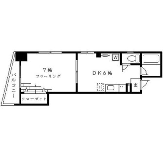 東京都豊島区北大塚１丁目 賃貸マンション 1DK