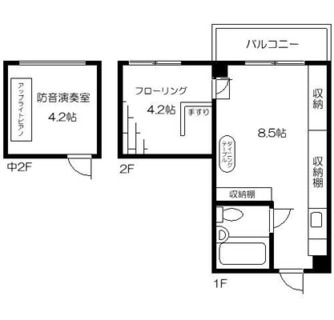 東京都文京区本郷５丁目 賃貸マンション 2DK