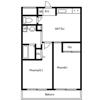 東京都豊島区池袋２丁目 賃貸マンション 2DK