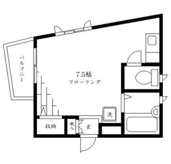 東京都杉並区和田３丁目 賃貸マンション 1R