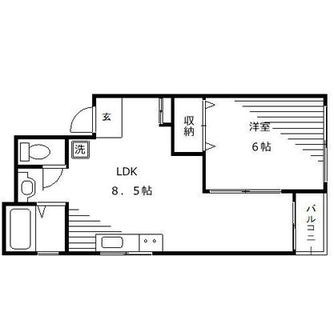 東京都文京区大塚４丁目 賃貸マンション 1LDK