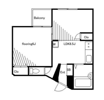 東京都文京区湯島２丁目 賃貸マンション 1LDK